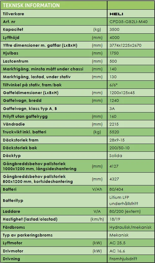 Heli CPD35 3,5 ton Lithium med omgående leverans bild 5