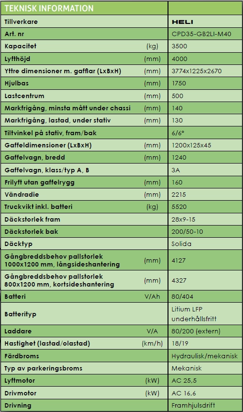 Heli CPD35 3,5 ton Lithium med omgående leverans bild 5